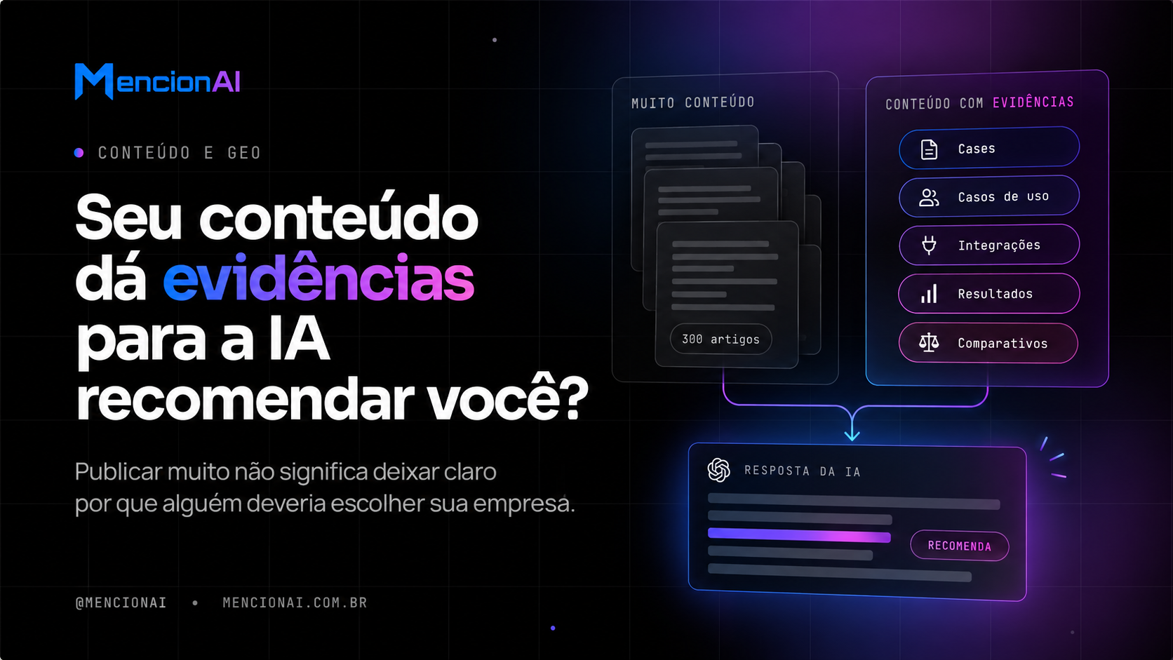 Ilustração de evidências de marca sendo organizadas para recomendação por assistentes de IA como ChatGPT e Gemini