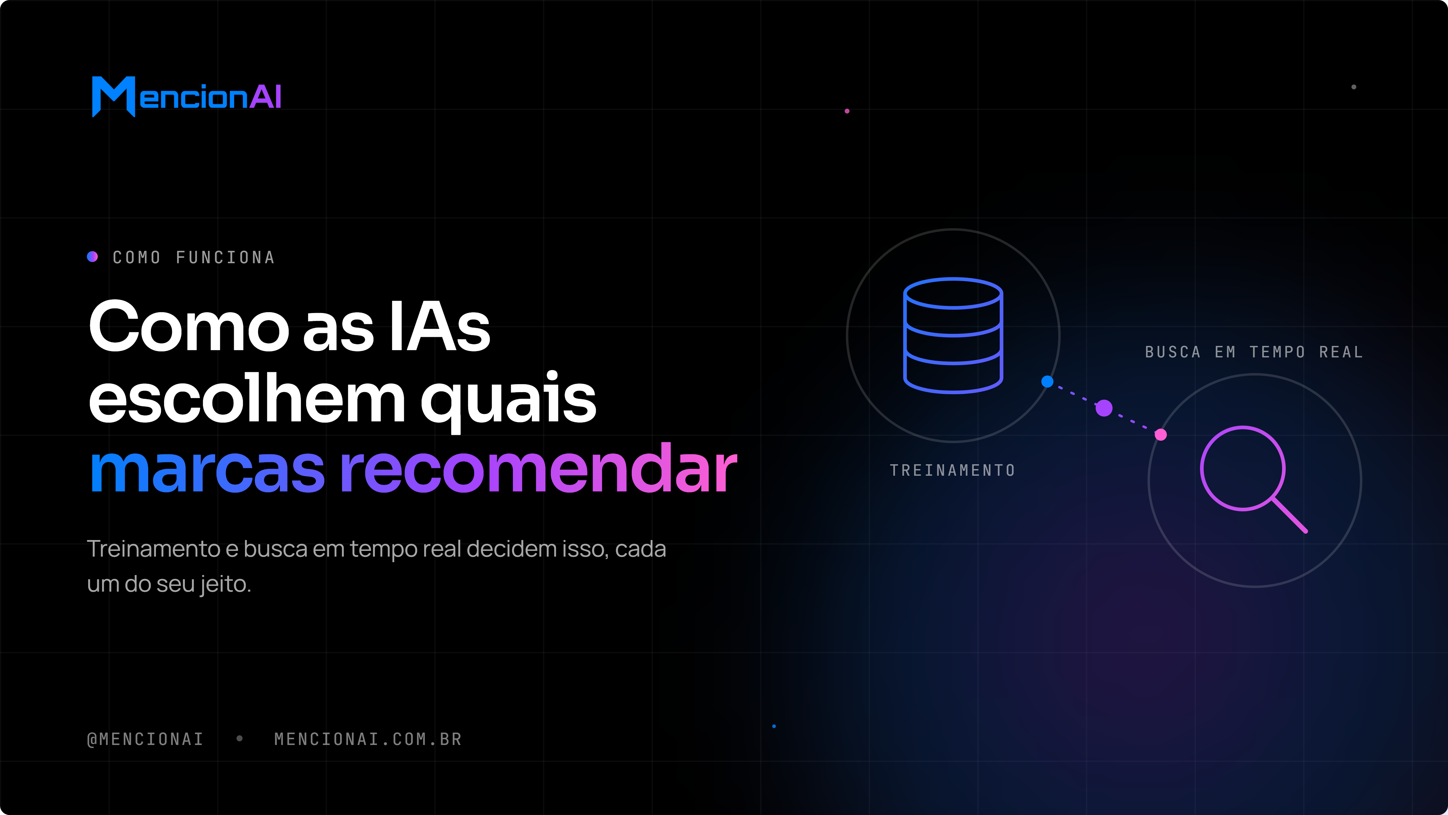 Por que a IA recomenda uma marca e esquece outra