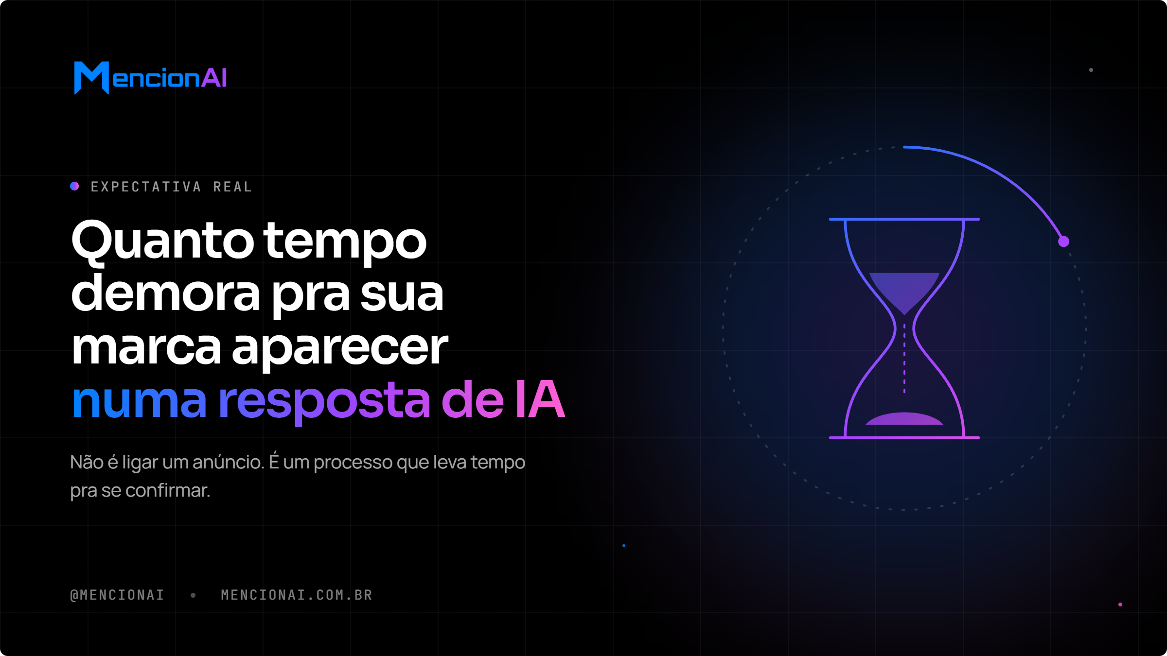 Quanto tempo demora pra sua marca aparecer numa resposta de IA