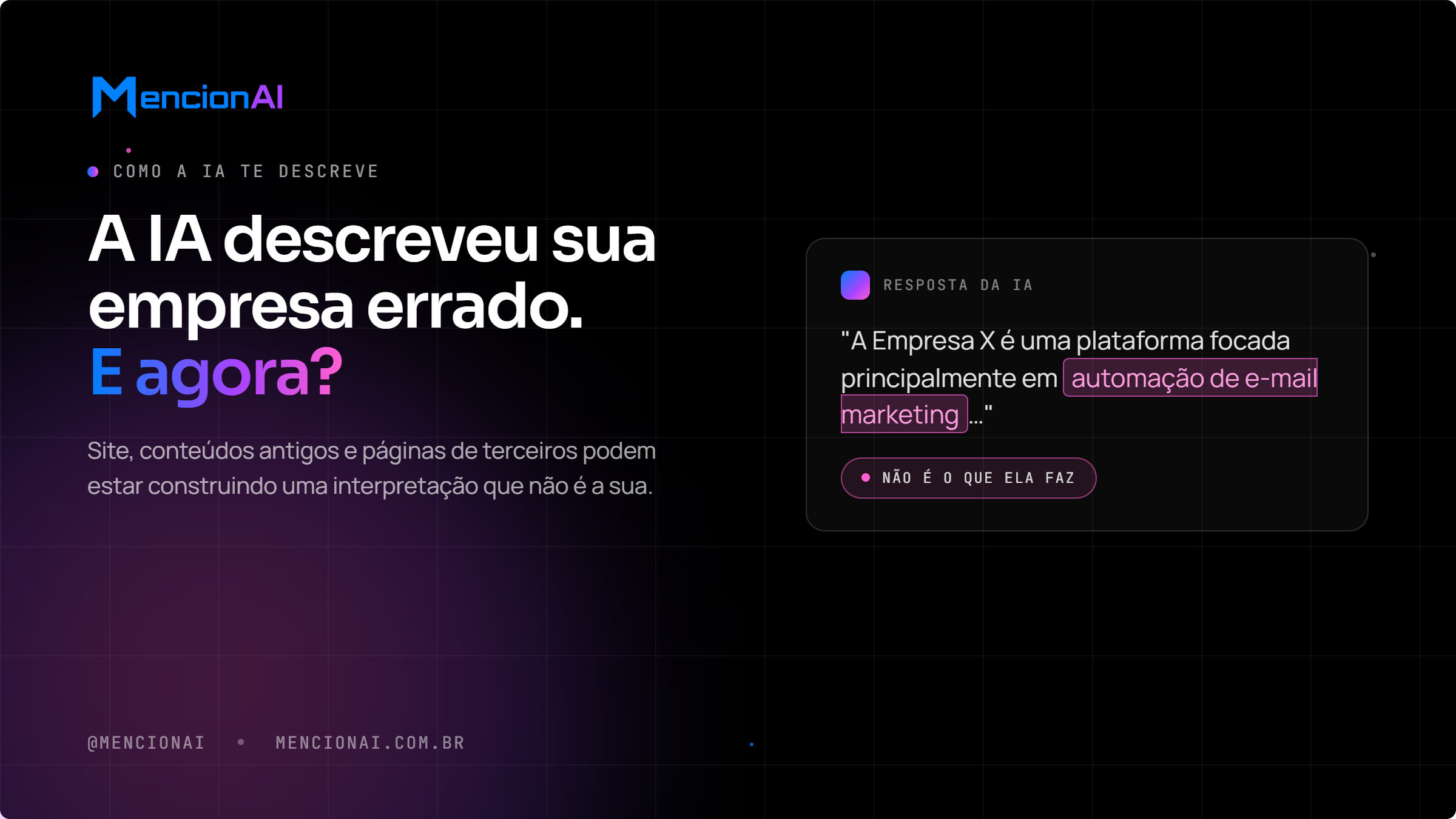 Tela do MencionAI mostrando alertas de descrições incorretas da marca em respostas de IA